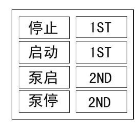 布料機(jī)遙控器 布料機(jī)遙控器