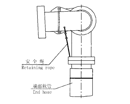 布料機(jī)軟管.png 布料機(jī)軟管.png